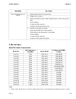 Предварительный просмотр 65 страницы CleaverBrooks FLX  1000 Operation, Service And Parts Manual