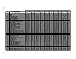 Предварительный просмотр 123 страницы CleaverBrooks FLX  1000 Operation, Service And Parts Manual