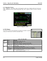 Предварительный просмотр 76 страницы CleaverBrooks Hawk 1000 Operation Manual