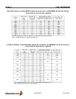 Preview for 13 page of CleaverBrooks Model 4 Manual