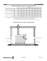 Preview for 19 page of CleaverBrooks Model 4 Manual