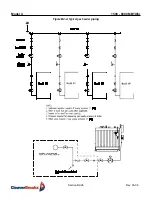 Preview for 26 page of CleaverBrooks Model 4 Manual