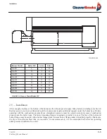 Предварительный просмотр 25 страницы CleaverBrooks profire q Installation, Operation And Maintanance