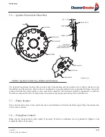 Предварительный просмотр 45 страницы CleaverBrooks profire q Installation, Operation And Maintanance