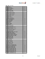 Preview for 19 page of CleaverBrooks Prometha Installation Manual