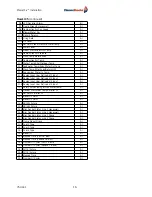 Preview for 20 page of CleaverBrooks Prometha Installation Manual