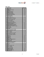 Preview for 21 page of CleaverBrooks Prometha Installation Manual