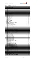 Preview for 32 page of CleaverBrooks Prometha Installation Manual