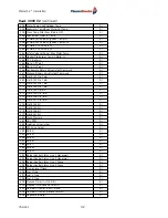 Preview for 36 page of CleaverBrooks Prometha Installation Manual