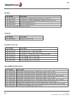 Preview for 32 page of CleaverBrooks WB Owner'S Operation And Maintenance Manual