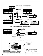 Preview for 6 page of Cleco 15GEL Series Operation & Service Manual