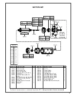 Preview for 9 page of Cleco 15GEL Series Operation & Service Manual