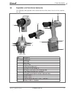 Предварительный просмотр 11 страницы Cleco 17BP Instruction Manual