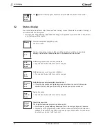 Предварительный просмотр 22 страницы Cleco 17BP Instruction Manual