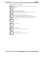 Предварительный просмотр 24 страницы Cleco 17BP Instruction Manual