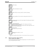 Предварительный просмотр 31 страницы Cleco 17BP Instruction Manual