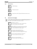 Предварительный просмотр 35 страницы Cleco 17BP Instruction Manual