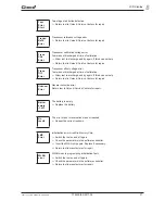 Предварительный просмотр 37 страницы Cleco 17BP Instruction Manual