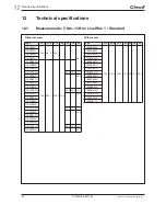 Предварительный просмотр 54 страницы Cleco 17BP Instruction Manual