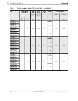 Предварительный просмотр 58 страницы Cleco 17BP Instruction Manual