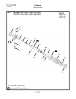 Preview for 36 page of Cleco 19BPA Service Manual