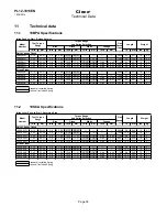 Preview for 38 page of Cleco 19BPA Service Manual