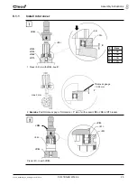 Предварительный просмотр 25 страницы Cleco 20PTHH Instruction Manual