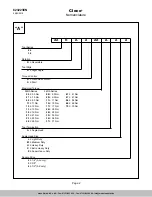 Предварительный просмотр 2 страницы Cleco 24RAA06 Parts Manual