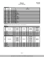 Preview for 7 page of Cleco 24RAA06 Parts Manual