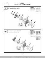 Preview for 10 page of Cleco 24RAA06 Parts Manual