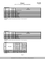 Предварительный просмотр 11 страницы Cleco 24RAA06 Parts Manual