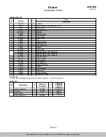 Предварительный просмотр 21 страницы Cleco 24RAA06 Parts Manual