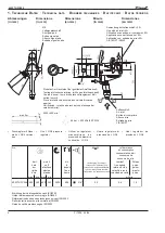 Preview for 4 page of Cleco 400PTHFC206 Instruction Manual