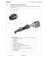 Предварительный просмотр 11 страницы Cleco 47BAB15AM3 Instruction Manual