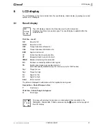 Предварительный просмотр 21 страницы Cleco 47BAB15AM3 Instruction Manual