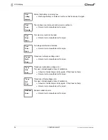 Предварительный просмотр 34 страницы Cleco 47BAB15AM3 Instruction Manual