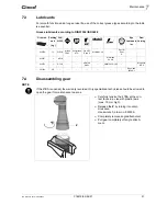 Предварительный просмотр 37 страницы Cleco 47BAB15AM3 Instruction Manual