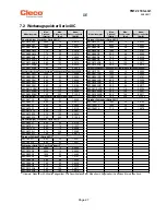 Предварительный просмотр 27 страницы Cleco 48CAE105AH4 Instruction Manual