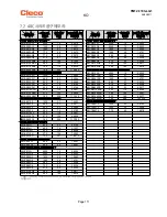 Предварительный просмотр 111 страницы Cleco 48CAE105AH4 Instruction Manual