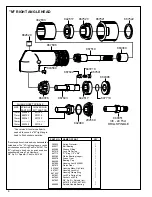 Предварительный просмотр 8 страницы Cleco 55NJLT Operation & Service Manual