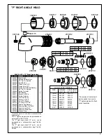 Предварительный просмотр 9 страницы Cleco 55NJLT Operation & Service Manual