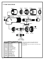 Preview for 10 page of Cleco 55NJLT Operation & Service Manual