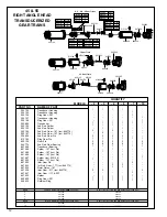 Preview for 12 page of Cleco 55NJLT Operation & Service Manual