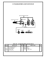 Предварительный просмотр 13 страницы Cleco 55NJLT Operation & Service Manual