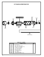 Предварительный просмотр 14 страницы Cleco 55NJLT Operation & Service Manual