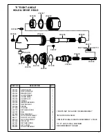 Предварительный просмотр 17 страницы Cleco 55NJLT Operation & Service Manual