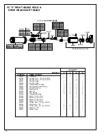 Предварительный просмотр 18 страницы Cleco 55NJLT Operation & Service Manual