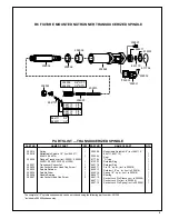 Preview for 9 page of Cleco 75MTC Series Operation & Service Manual