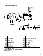 Preview for 13 page of Cleco 823150PT Operation & Service Manual