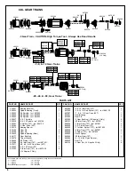 Preview for 8 page of Cleco 8DL Series Operation & Service Manual